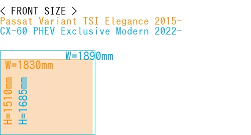 #Passat Variant TSI Elegance 2015- + CX-60 PHEV Exclusive Modern 2022-
